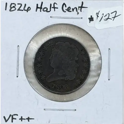 Half Cents -Classic Head 1809-36 -Copper