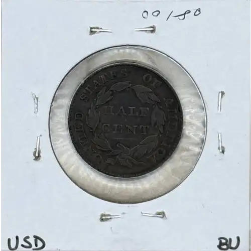 Half Cents -Classic Head 1809-36 -Copper