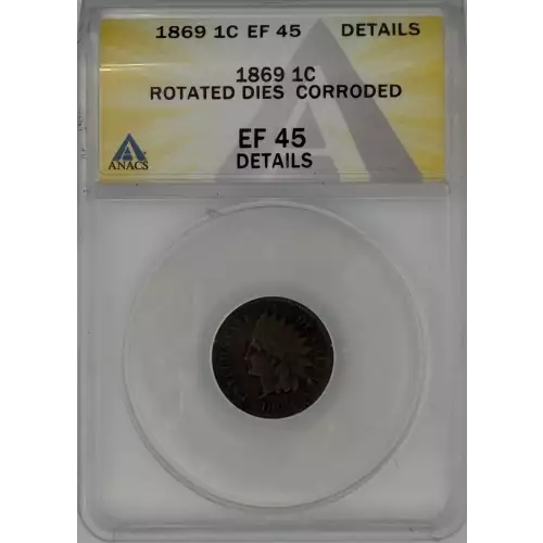 Small Cents-Indian Head 1859-1909 -Copper