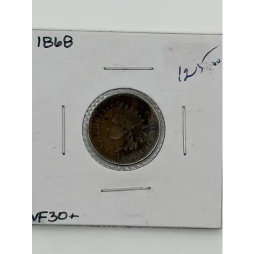 Small Cents-Indian Head 1859-1909 -Copper