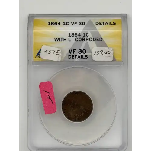 Small Cents-Indian Head 1859-1909 -Copper