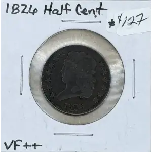 Half Cents -Classic Head 1809-36 -Copper