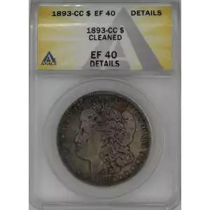 Morgan Silver Dollar