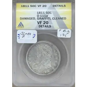 Half Cents -Classic Head 1809-36 -Copper