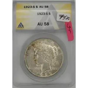 Peace Silver Dollar